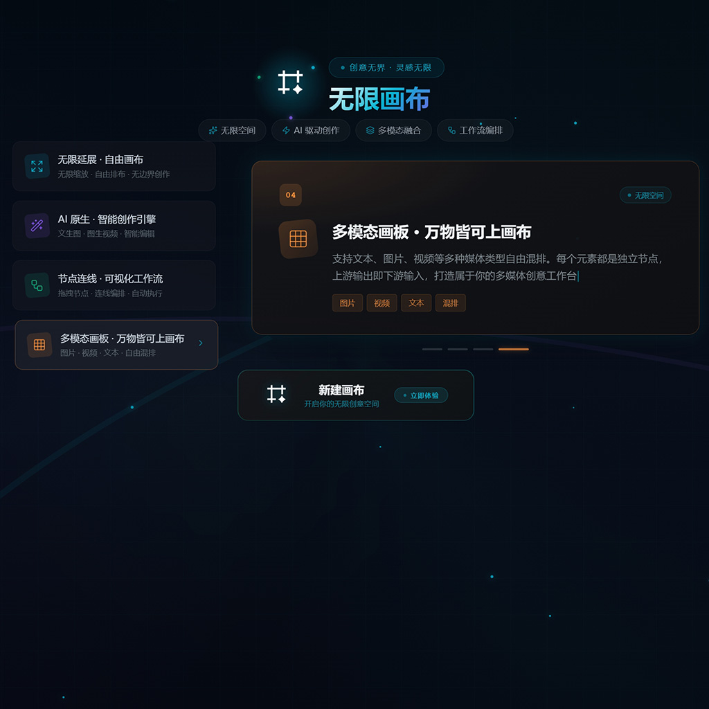 画图大模型集成